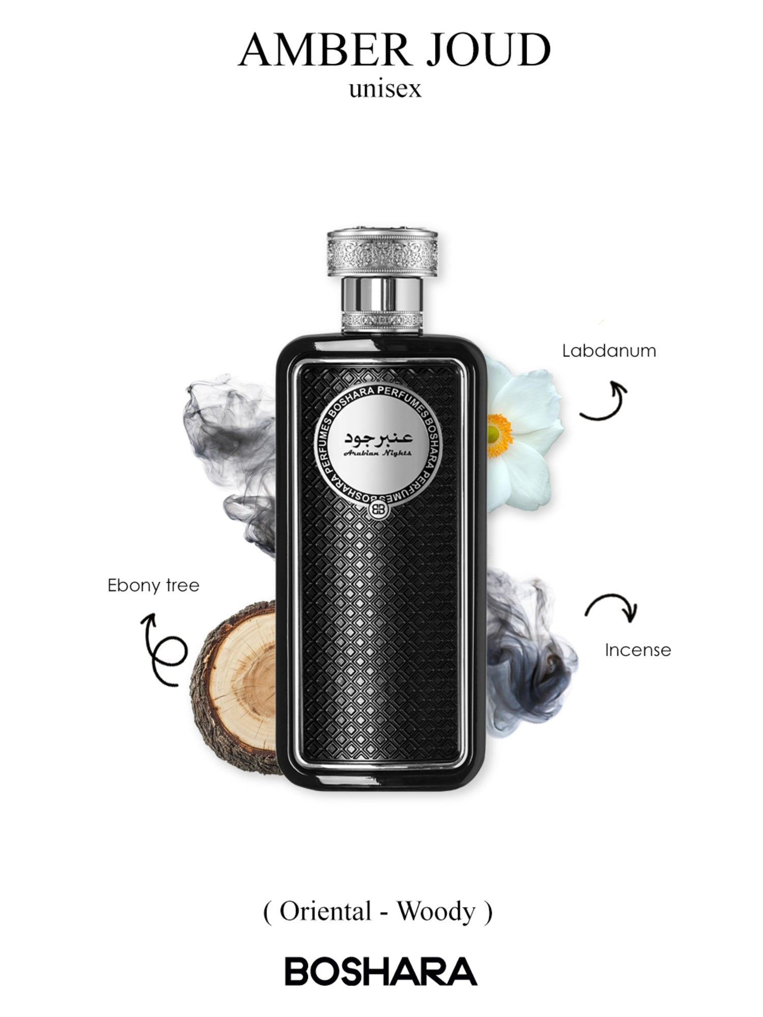AMBER JOUD - Boshara Perfumes