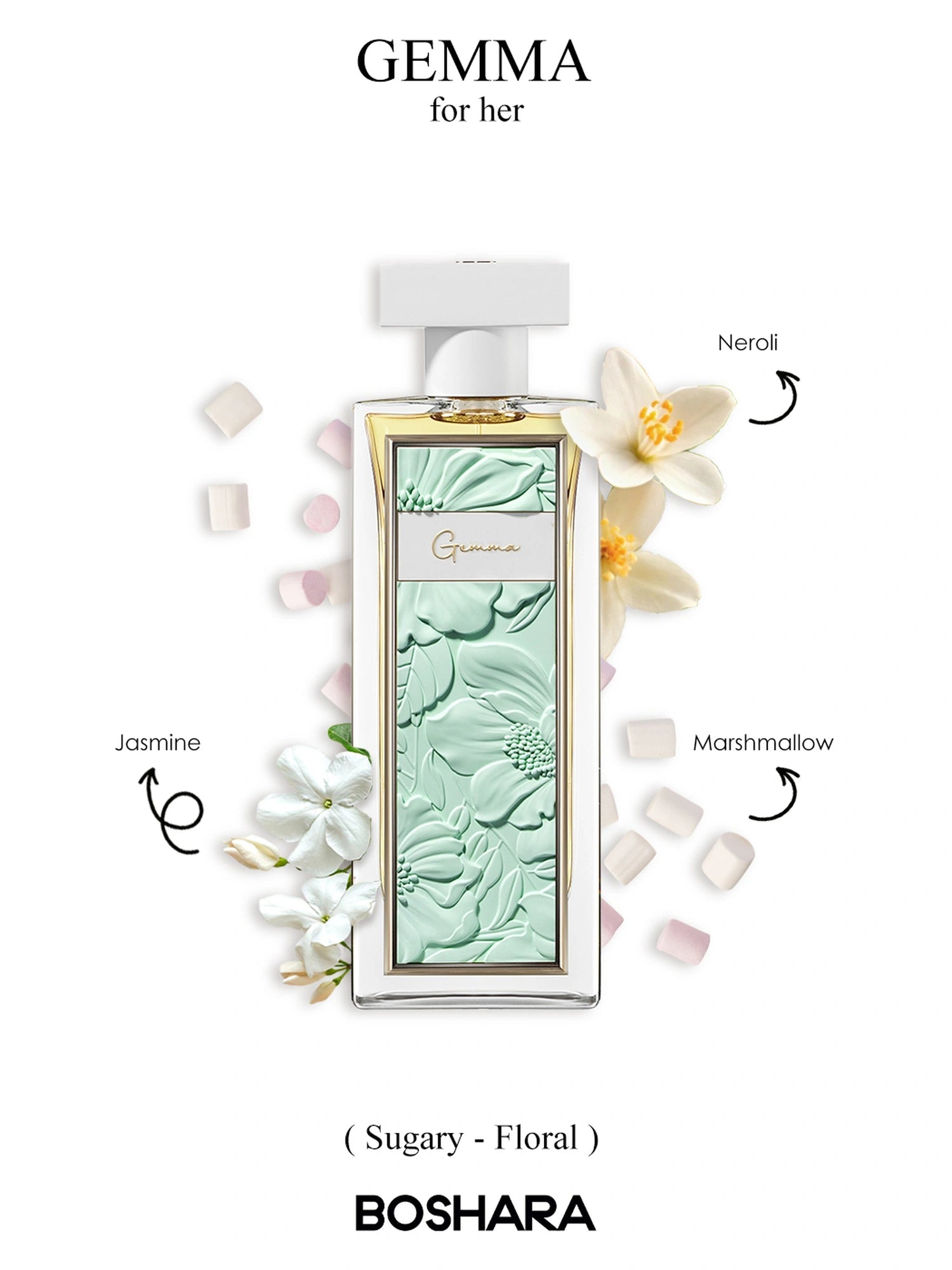 GEMMA - Boshara Perfumes