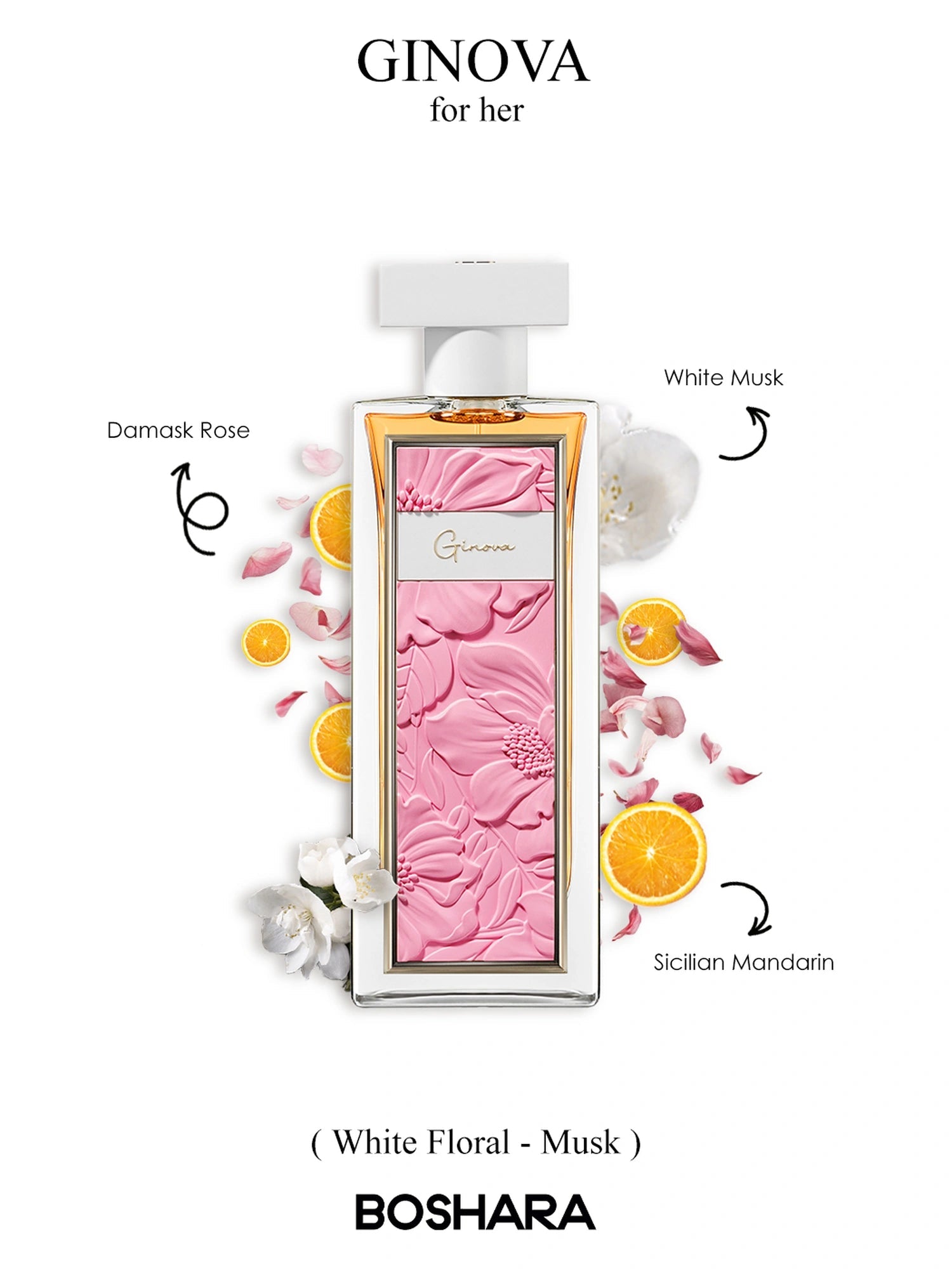 GINOVA - Boshara Perfumes
