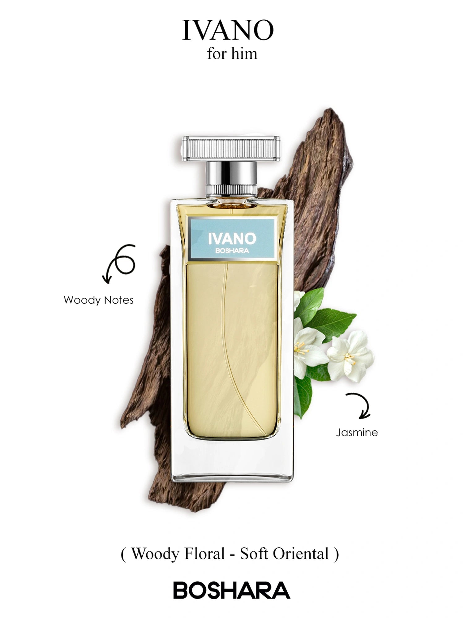 IVANO - Boshara Perfumes