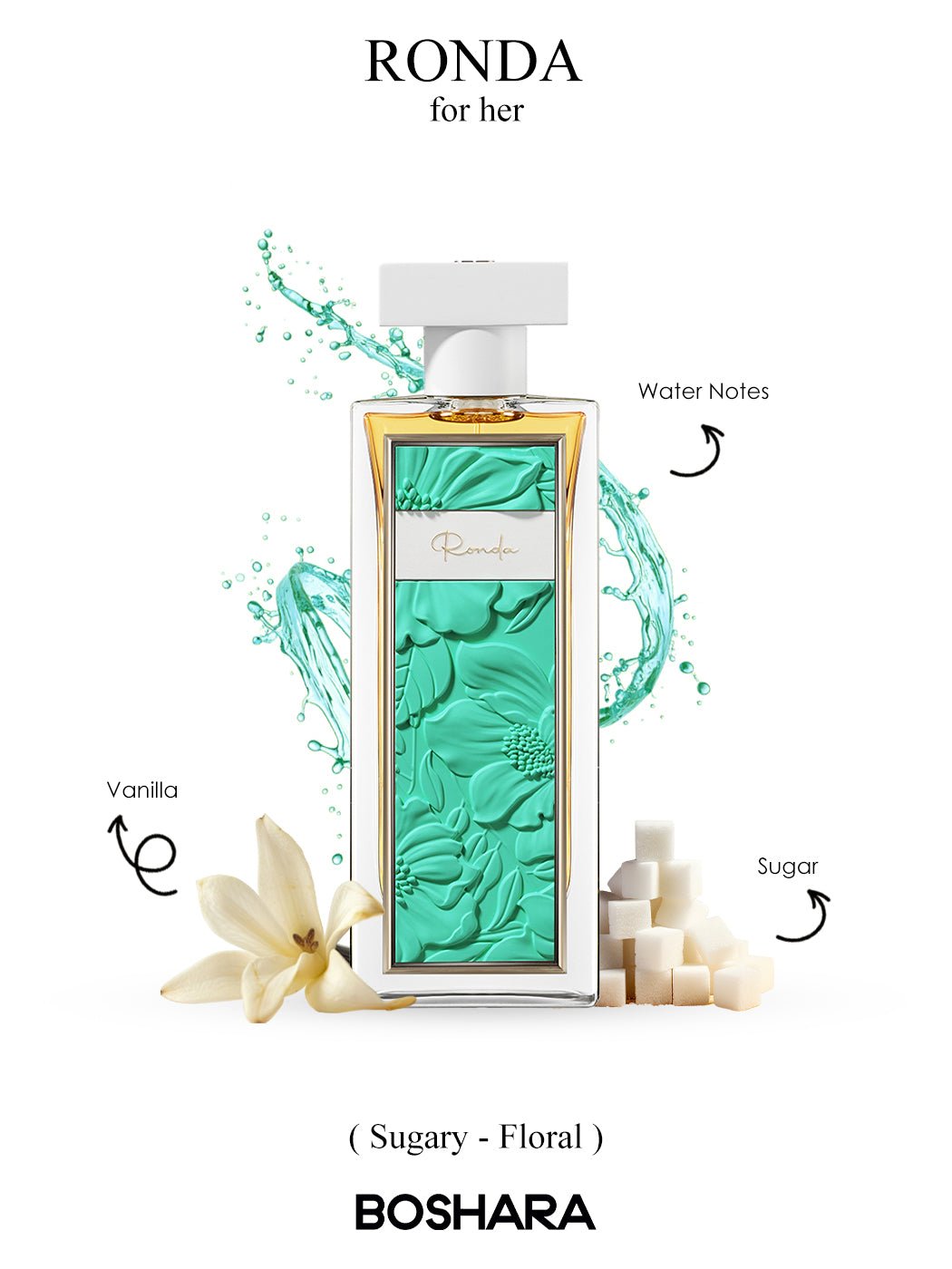 RONDA - Boshara Perfumes