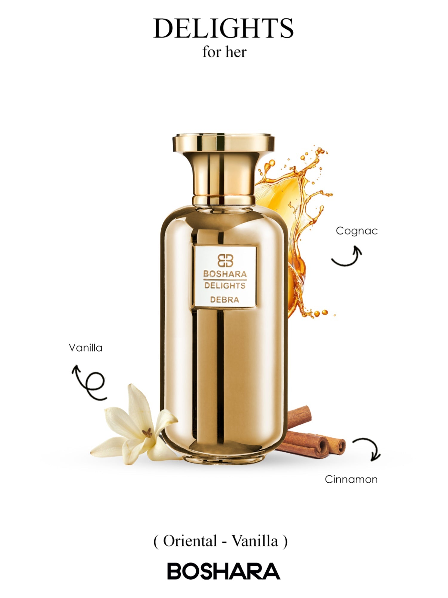 DELIGHTS - Boshara Perfumes