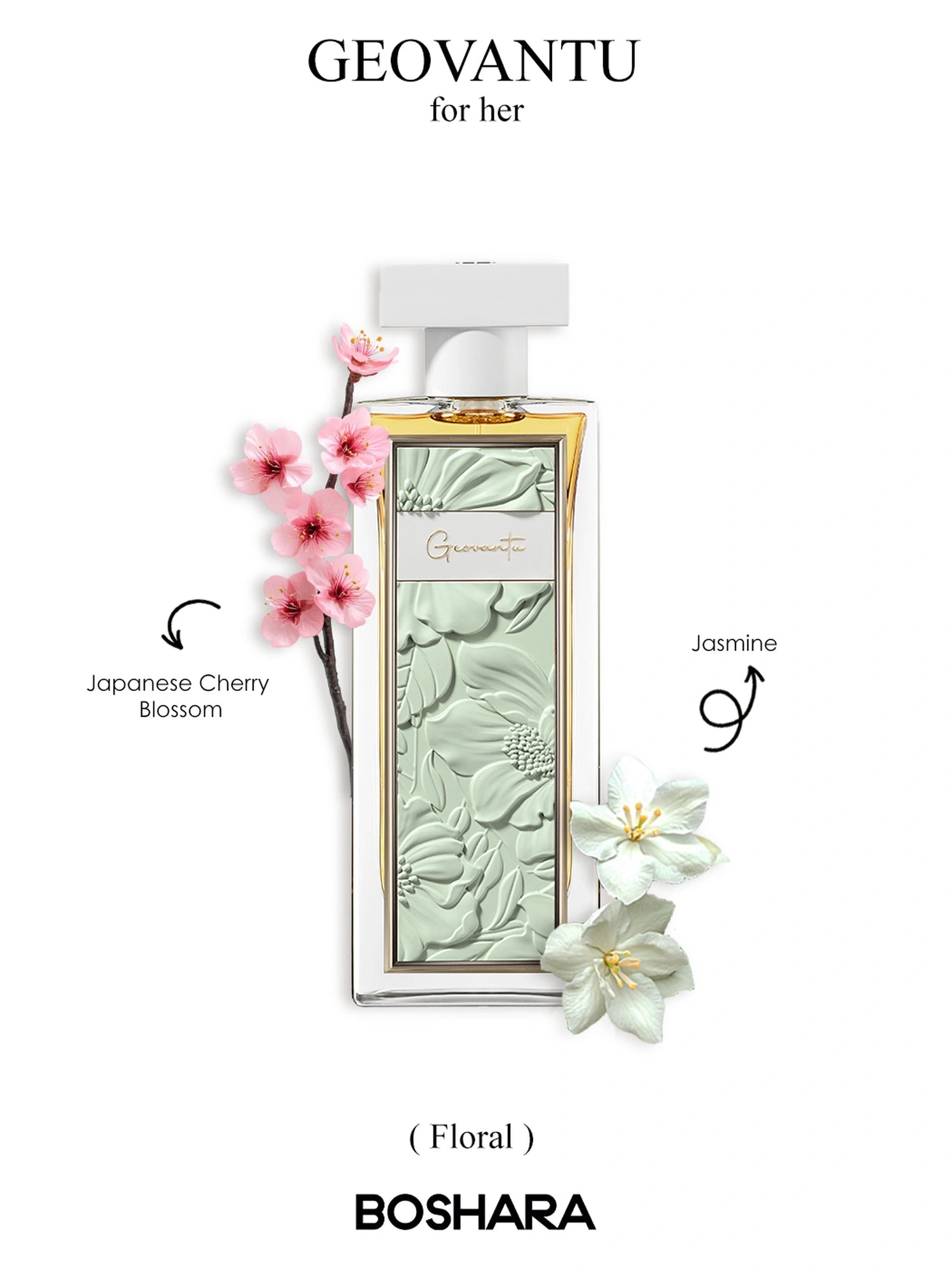 GEOVANTU - Boshara Perfumes