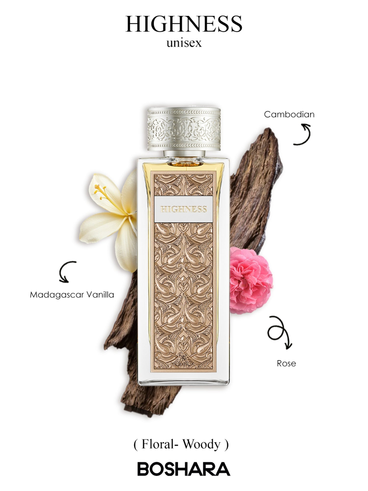 HIGHNESS - Boshara Perfumes