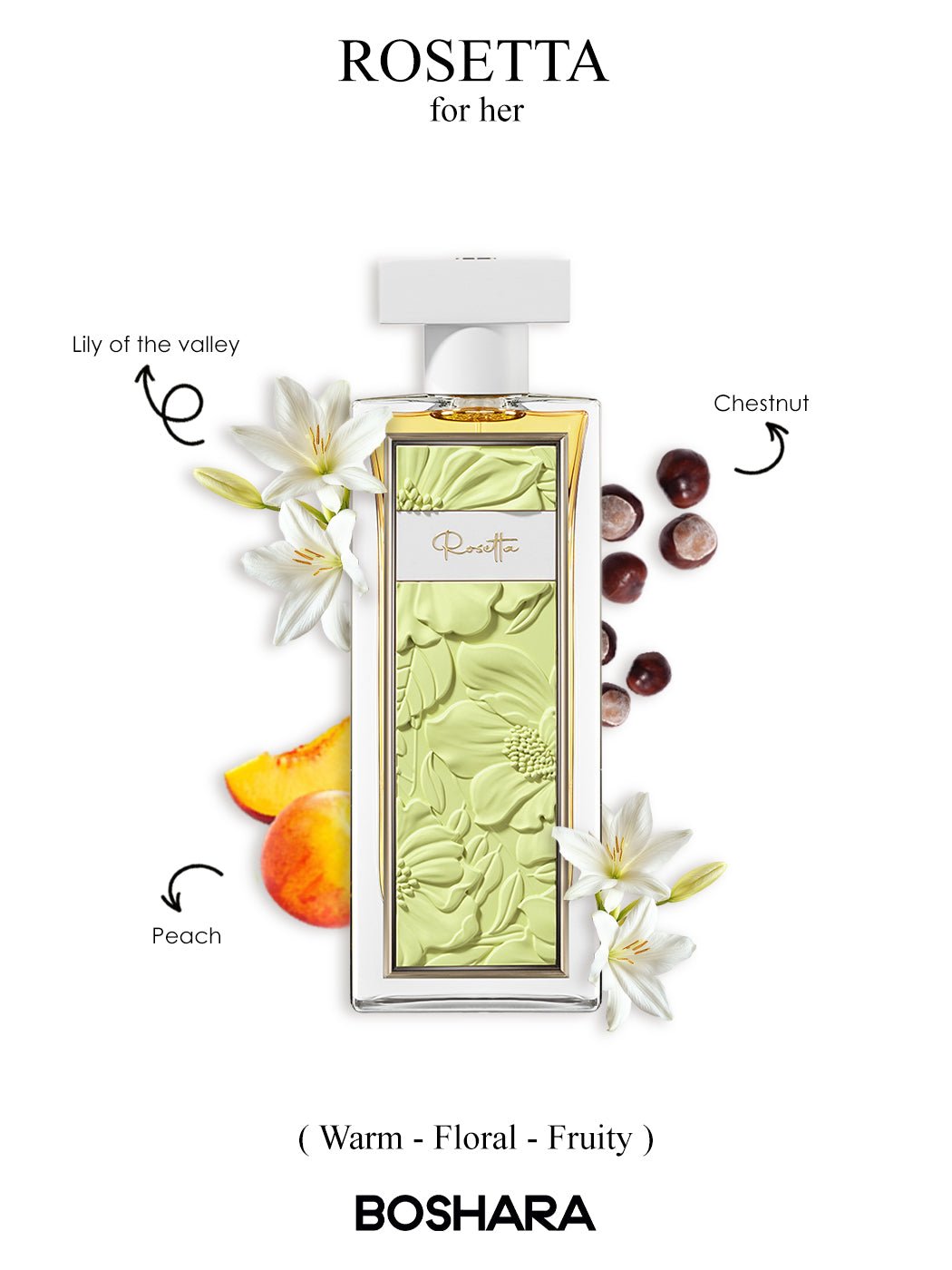 ROSETTA - Boshara Perfumes