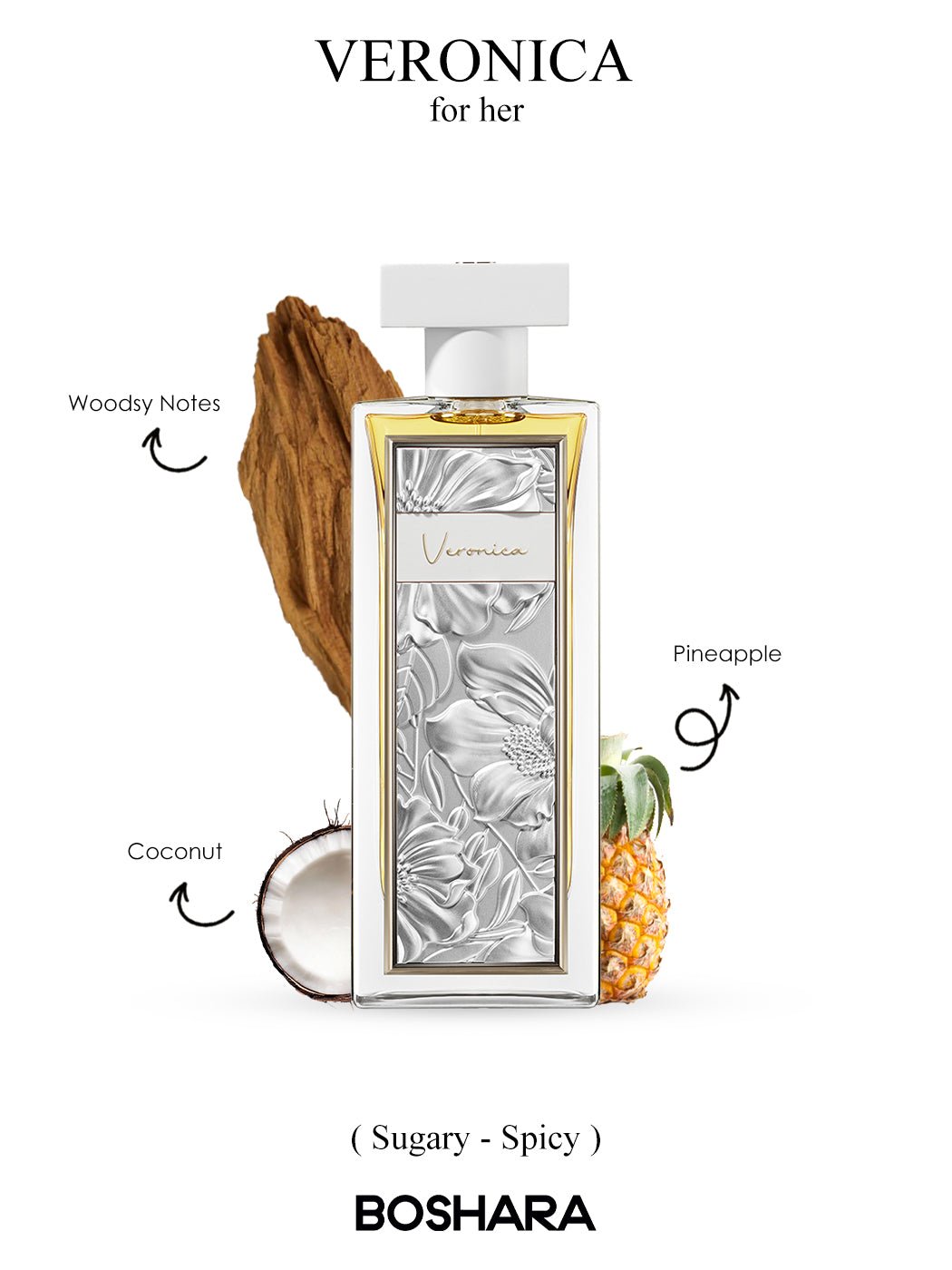 VERONICA - Boshara Perfumes